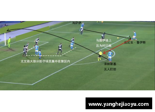 复盘：那不勒斯进攻化繁为简卓有成效，尤文后防注意力亟待提